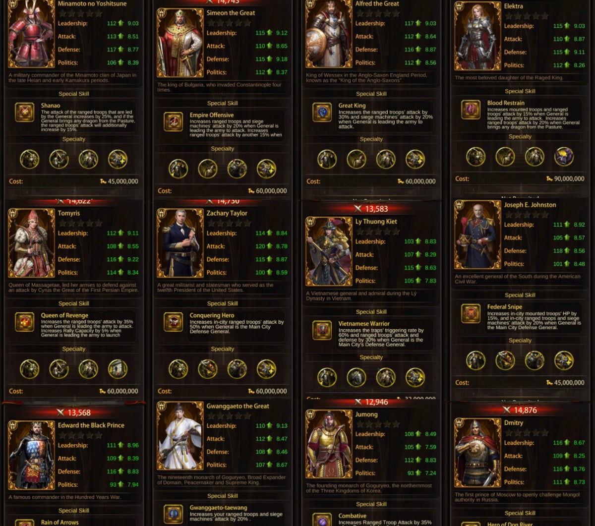 10 Evony Best Defense General CedarAilys 10 Evony Best Defense General CedarAilys